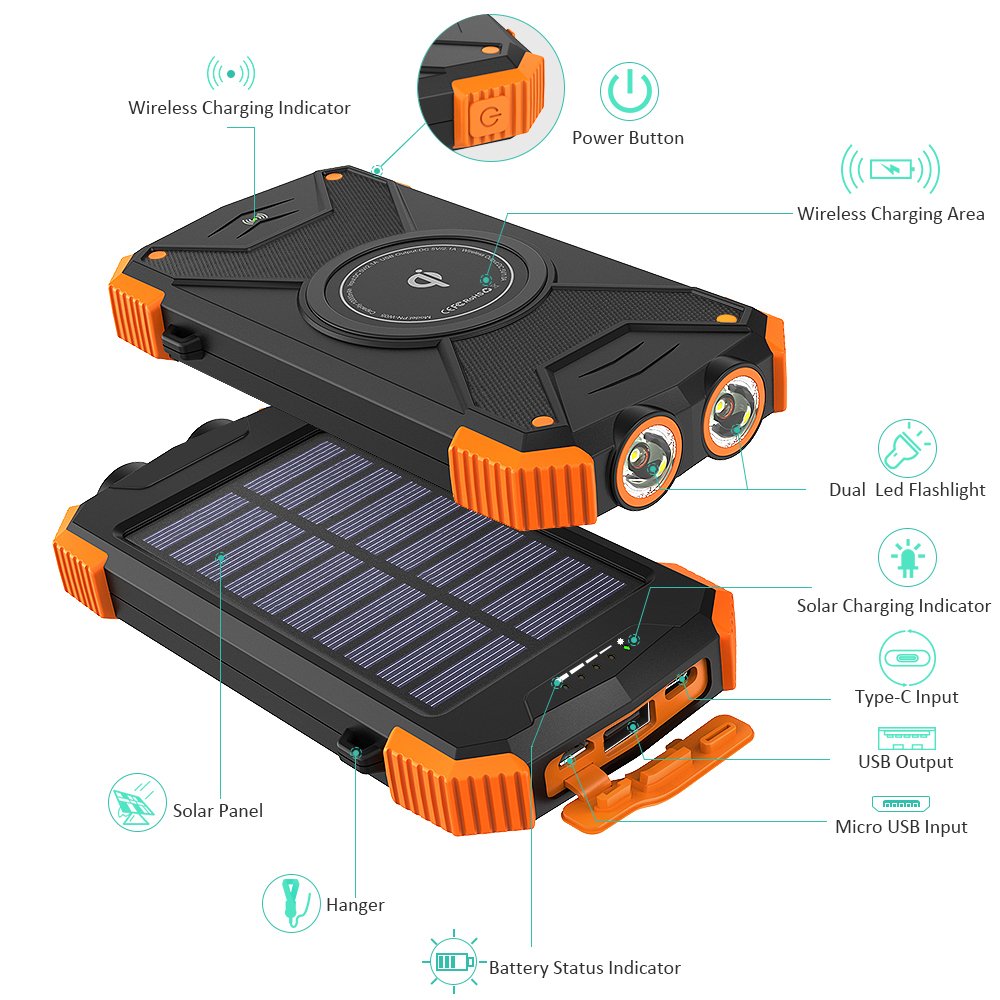 Rugged Hiking LED Camping Compass Flashlight fast Portable PD 20Watts Wireless Charger 10000mAh Solar Charger Power Bank