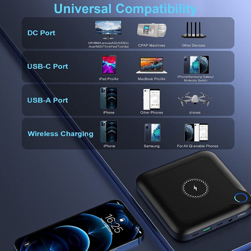 PD 60W 20000mah 24000mah Fast Charge Power Banks For Laptops Tablet For iPhone 15 16Pro Max10W Wireless Charger Power Bank