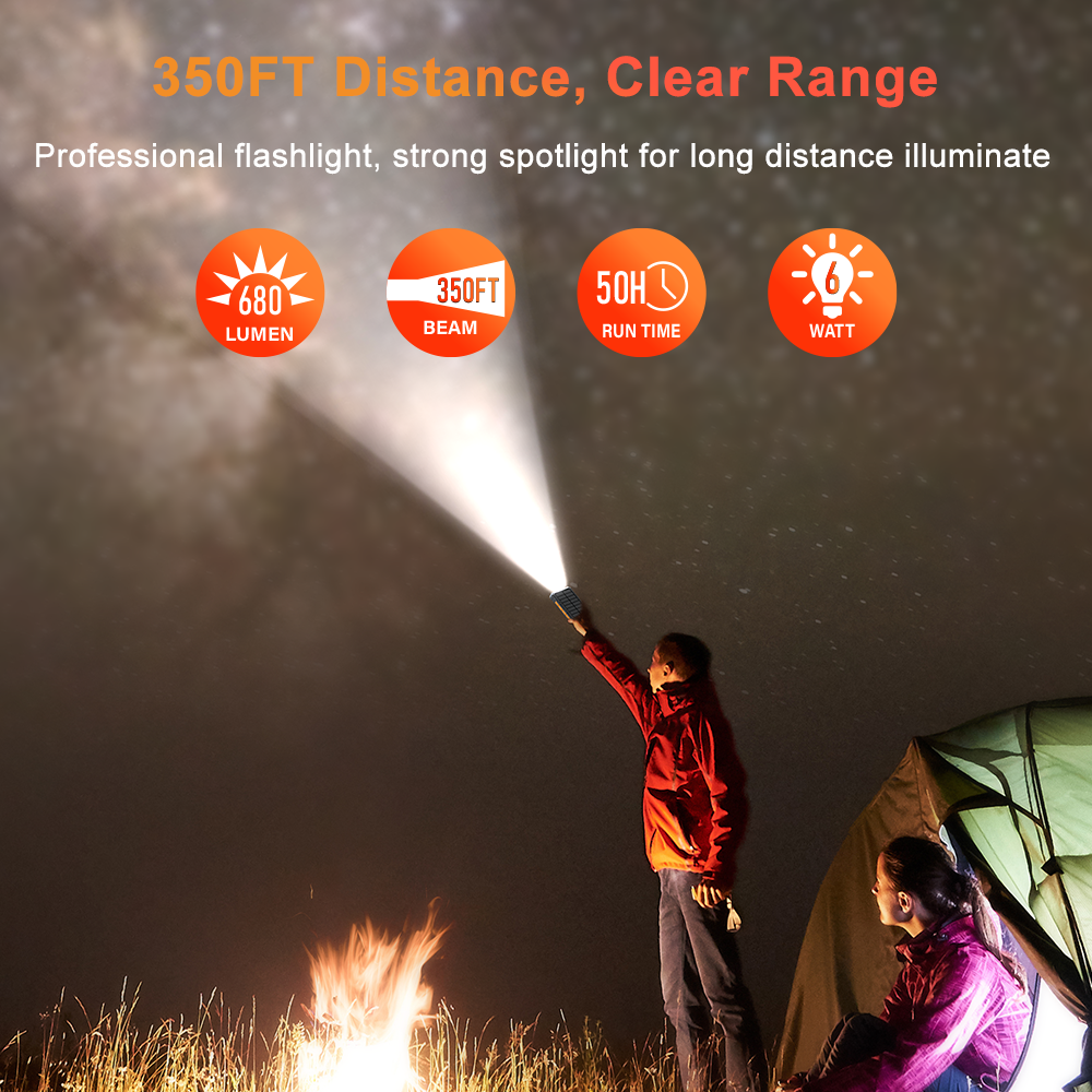 Solar Panel Power Bank With LED Light Outdoor Waterproof Portable Wireless Charging 22.5W Fast Charging USB Power Bank 20000mAh