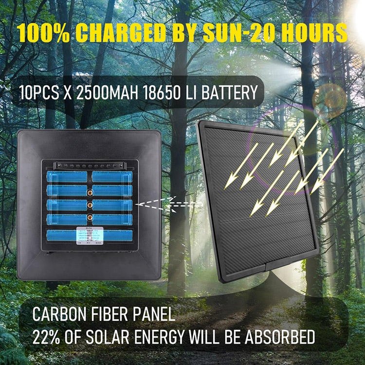 Solar Panel Battery 25000mAh 10W Hunting trail camera outdoor solar panel kit 12V USB Type-C power bank with solar charger
