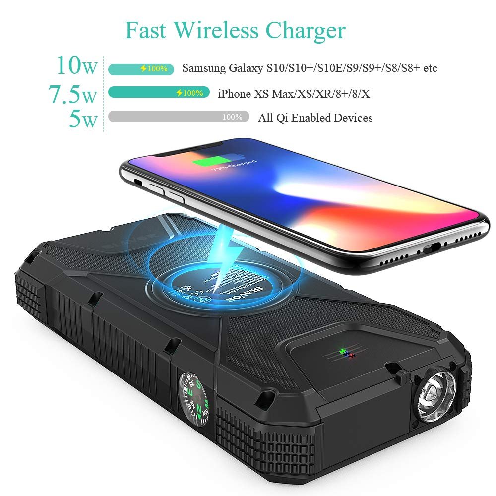 newest rugged outdoor carabiner emergency Camping Hiking LED Flashlight PD fast Wireless charger 20000mAH solar power bamk