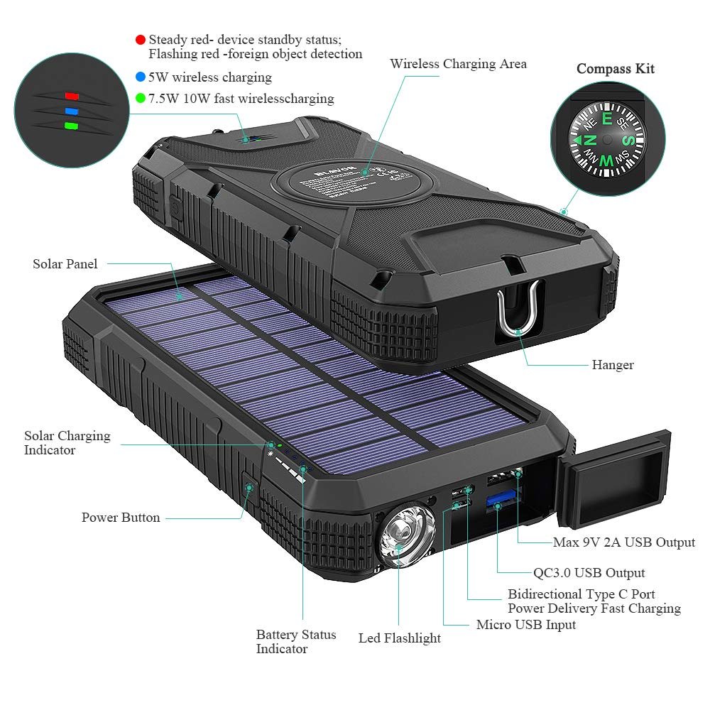 newest rugged outdoor carabiner emergency Camping Hiking LED Flashlight PD fast Wireless charger 20000mAH solar power bamk