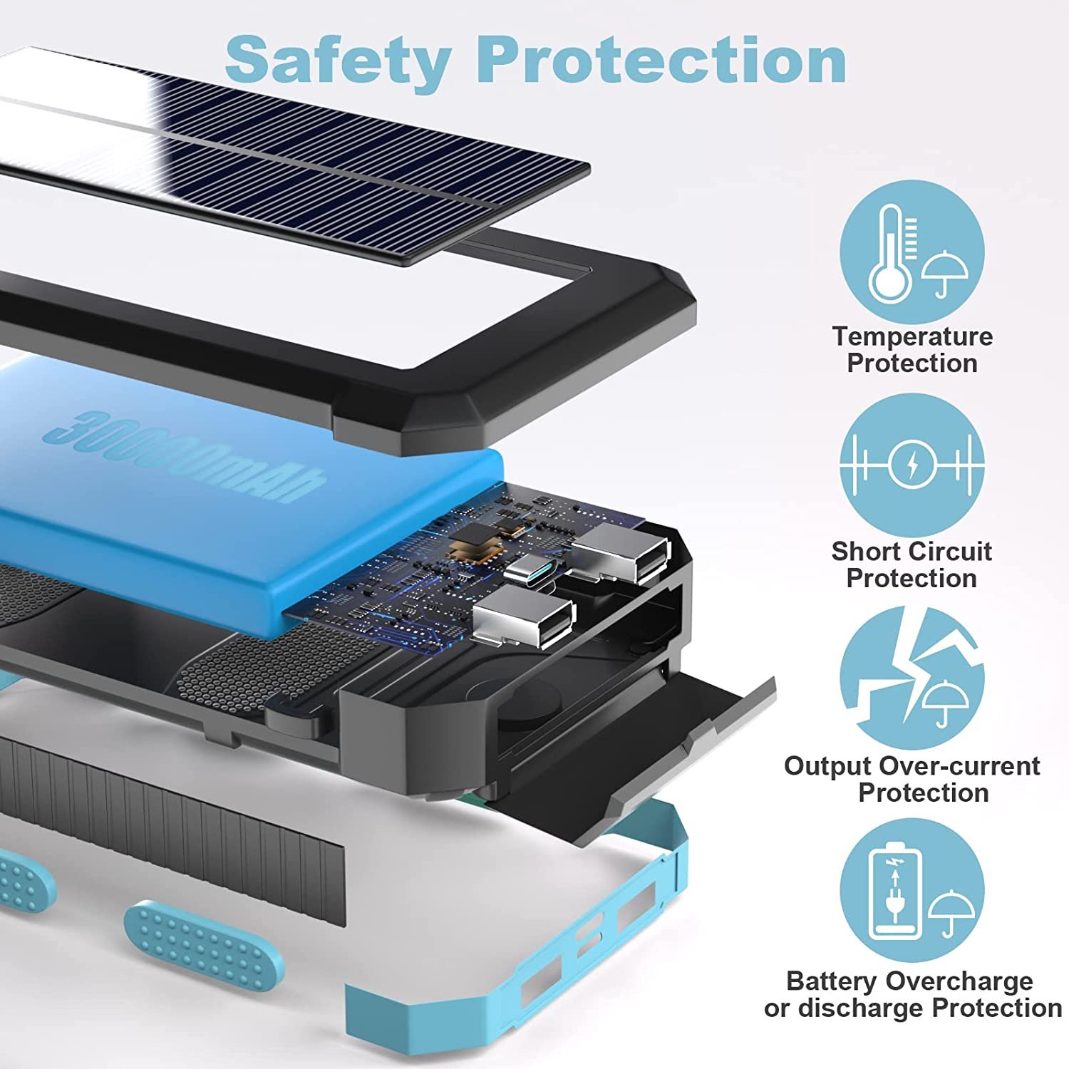 2021 High Capacity Charger 20000mah Waterproof Solar Power Bank Mobile Powerbank solar energy power banks for mobile phone
