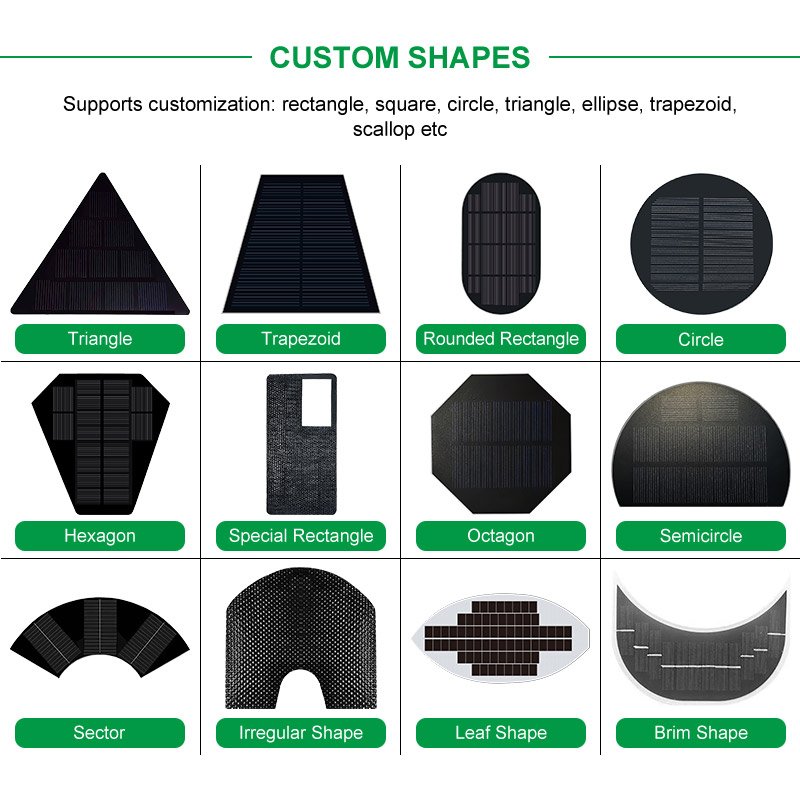 Custom shaped solar panel 1W 2W 3W 10W 17W ETFE solar charger 12V 9V 6V 5V 8.5V small solar panel for electric boxes