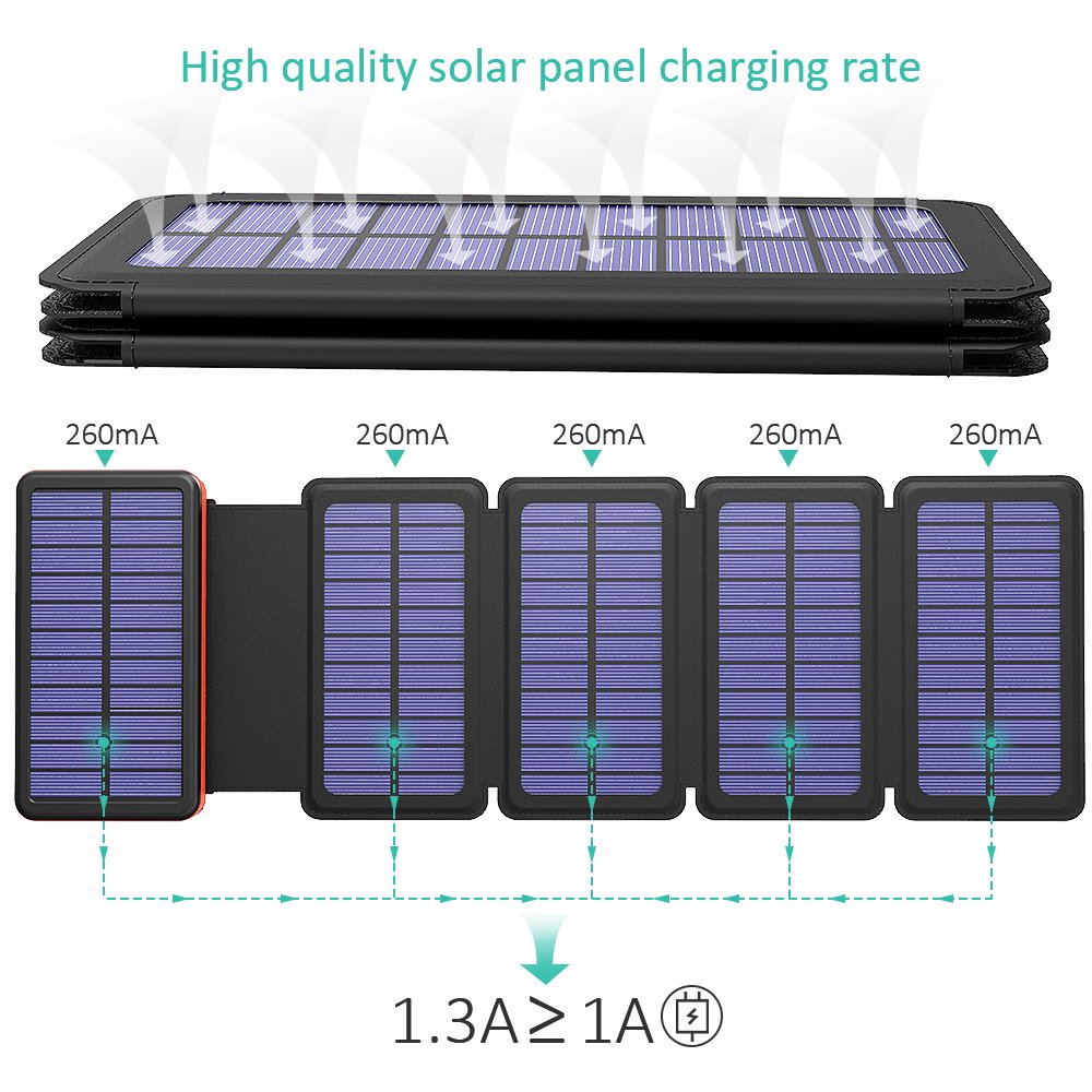OEM factory new solar panels waterproof external backup battery portable Qi wireless charger 16000mAh powerbank