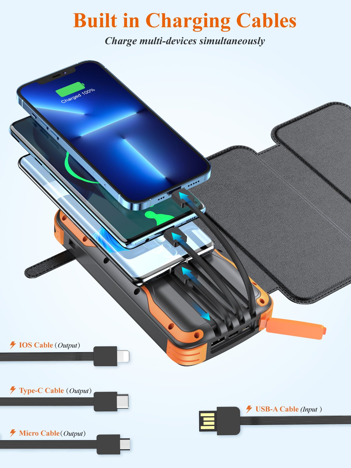 2024 Best Selling Products 4 Solar Cell Panel Large Capacity 20000mAh Portable Waterproof For Iphone Charger Solar Powerbank