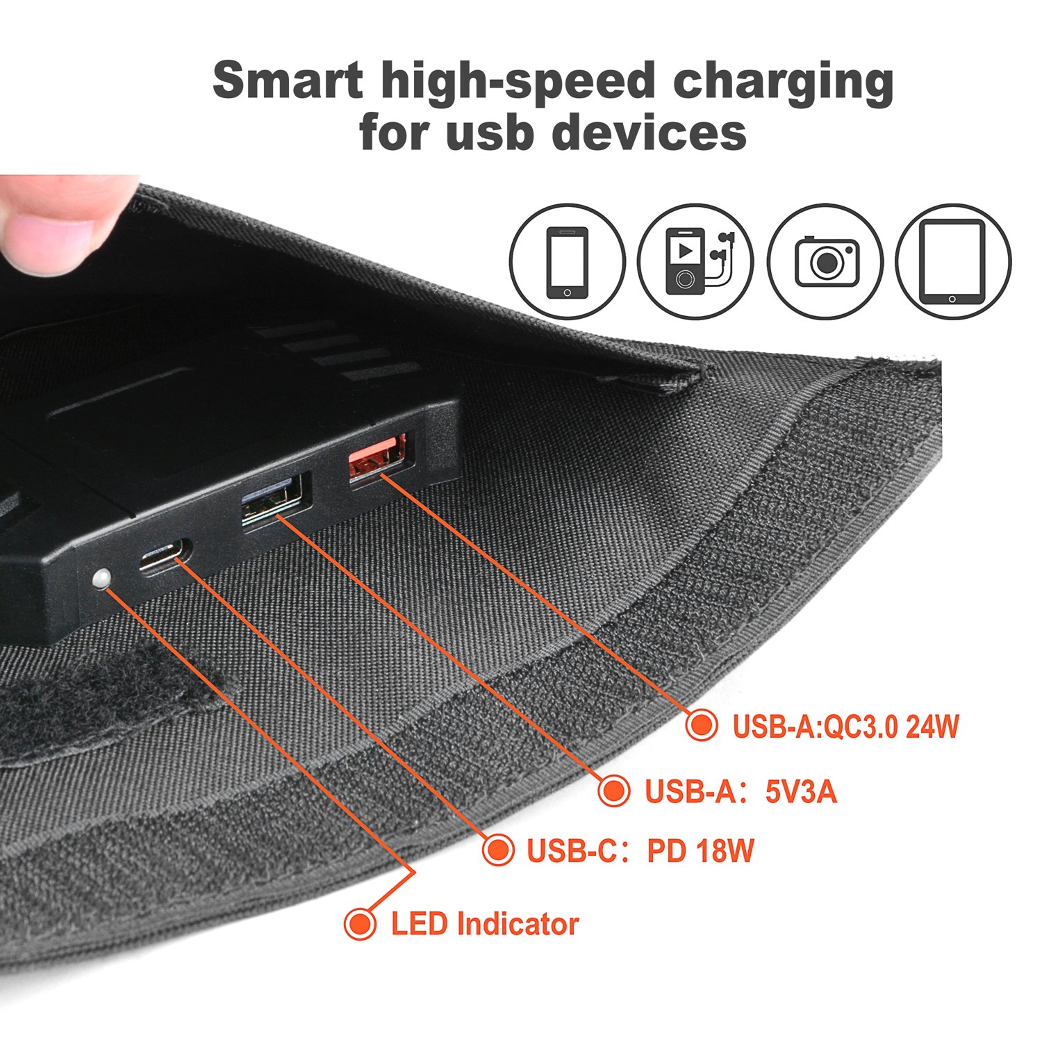 Phone Charger 30w Camping Foldable Panels Folding Solar Panel Foldable Solar Panel Briefcase for Outdoor Travel