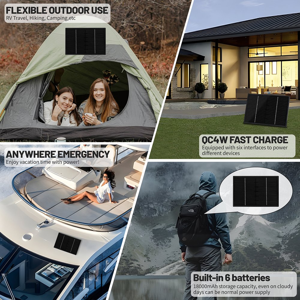 Wholesale Outdoor Solar Charger Ups18650 Cell Mono Photovoltaic Solar Panel With Usb Plug For Led Lamp For Doorbell