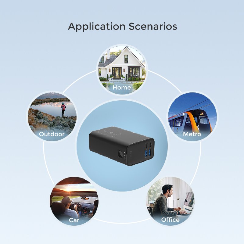 Bluetimes 30000MAH 22.5W Super Charging USB Portable Outdoor Travel Cell Mobile Phone PD65W Power Bank