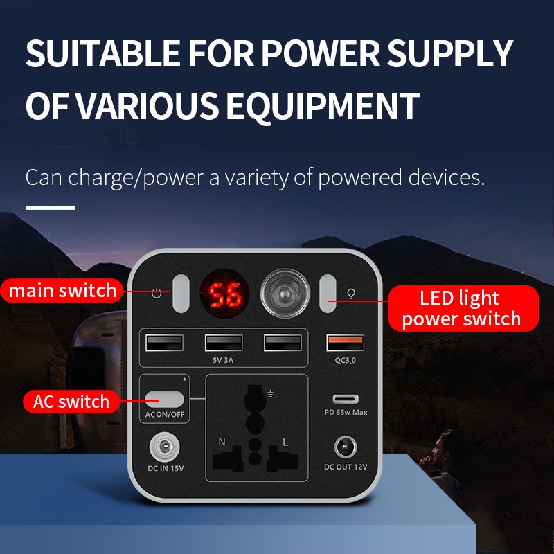 New Design USA EU Charger 180W portable AC Output Power Bank 32000mAh for Notebook Mobile Phone