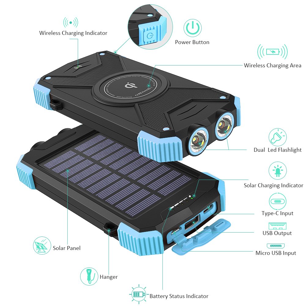 newest PN-W05 10,000mAh Solar Power Bank For Backpackers And Customers Phone Solar Charging Charger