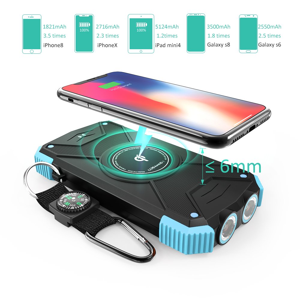 newest PN-W05 10,000mAh Solar Power Bank For Backpackers And Customers Phone Solar Charging Charger