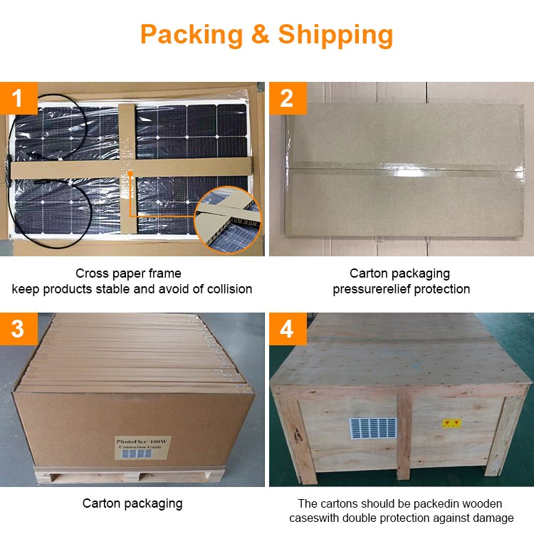 100 watt portable kit Solar Emergency solar Kit for power tools camping fridges outdoor freezer home commercial energy supply