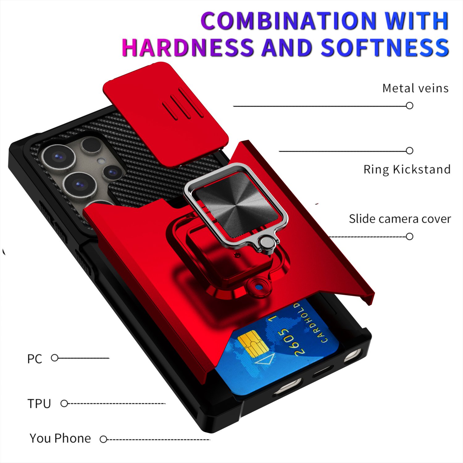 Camera Privacy Card Slot Case for Samsung Galaxy S24 Ultra S23 Plus S22 Ultra S21 FE Note 20 Ultra Tough Ring Stand Case
