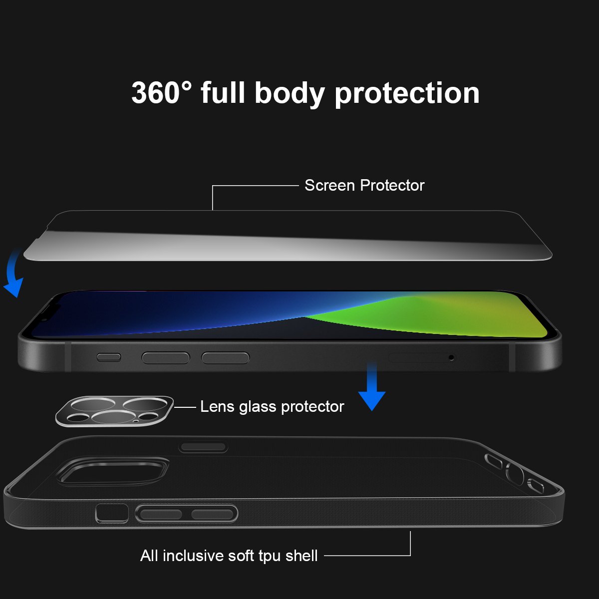 3 In 1 Packing Full Protection Tpu Phone Case with camera len Protector For Iphone 14 Pro Max Tempered Glass Screen Protector