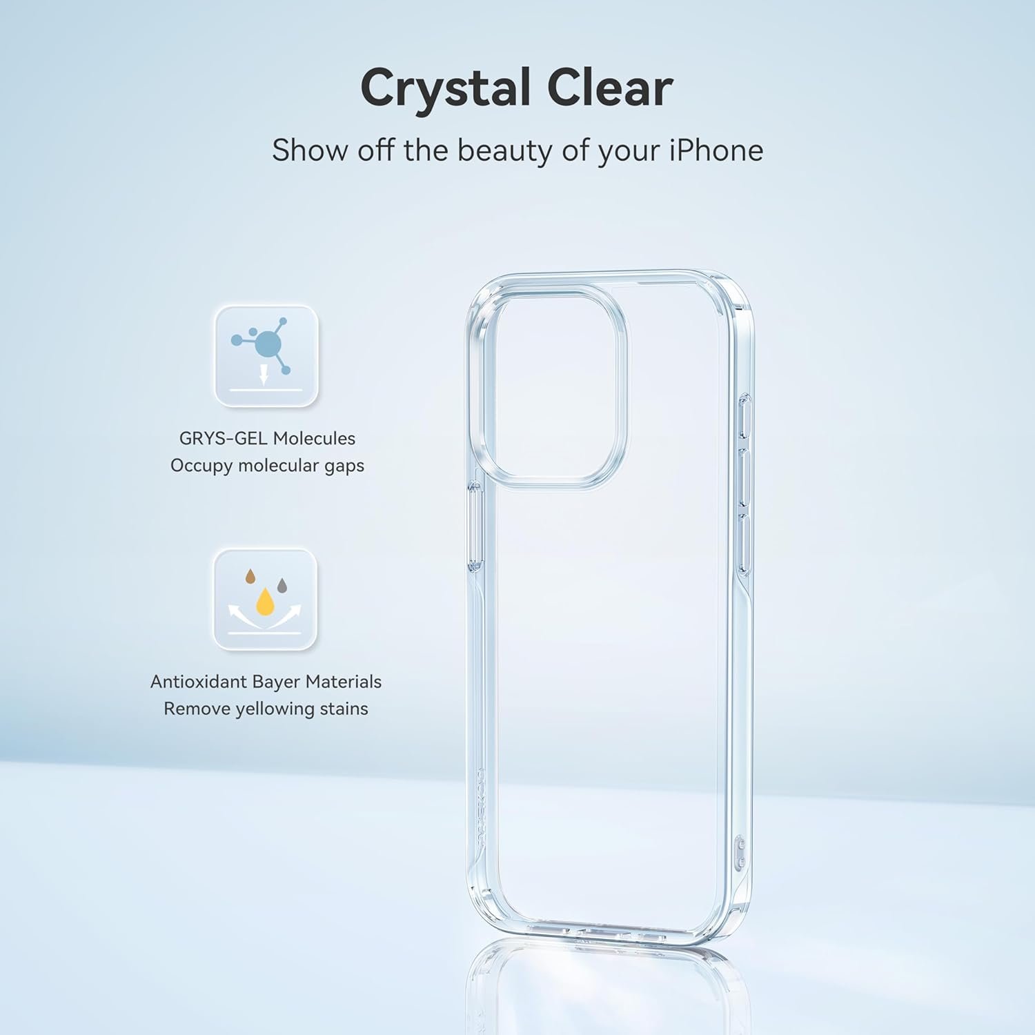 TPU Crystal Clear Waterproof Mobile Phone Case with Sublimation Blank Feature Mobile Phone Bags & Cases