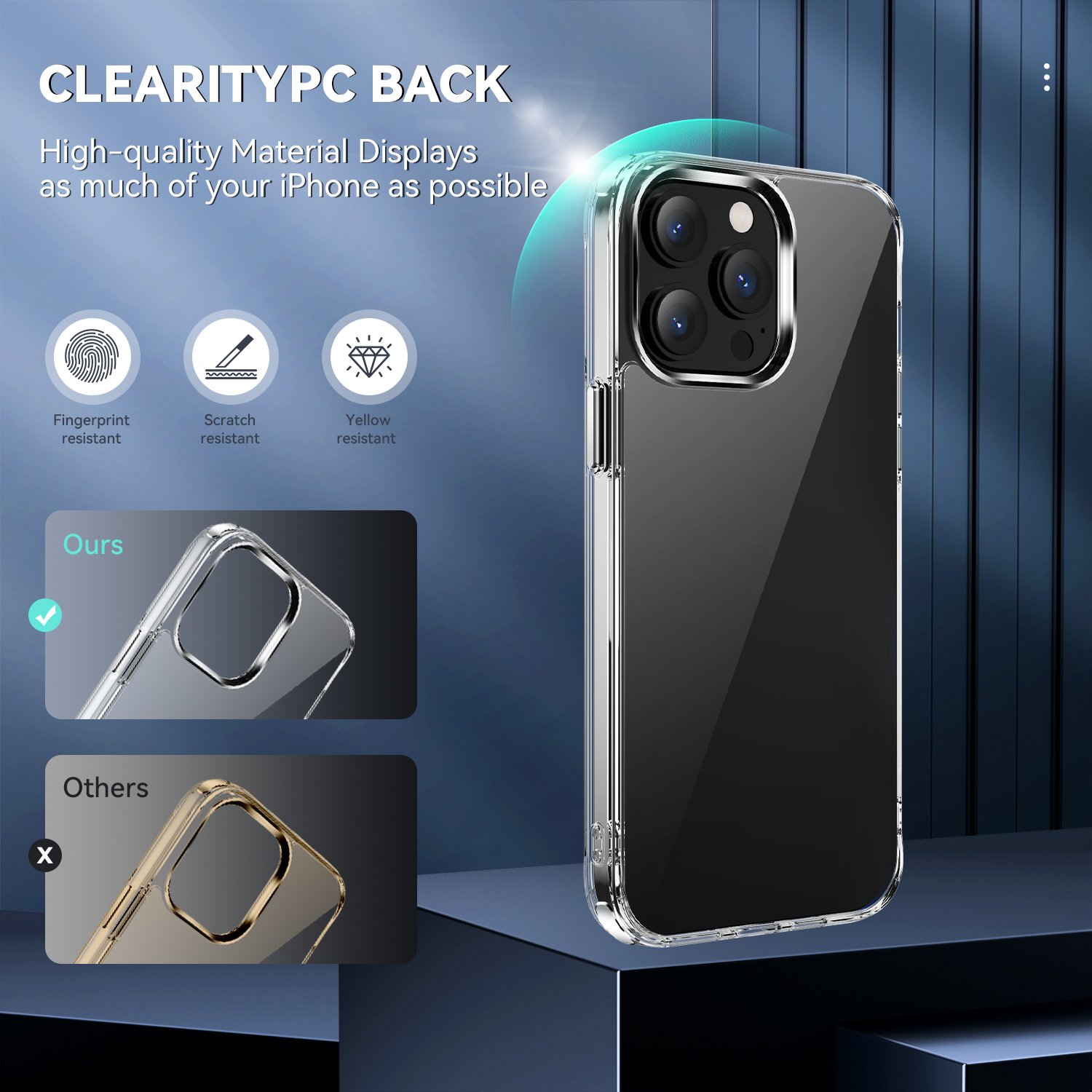For iPhone 14 High Clear Back Phone Case, Soft TPU Back Cover Mobile Phone Case Shell For iPhone 14 Pro max
