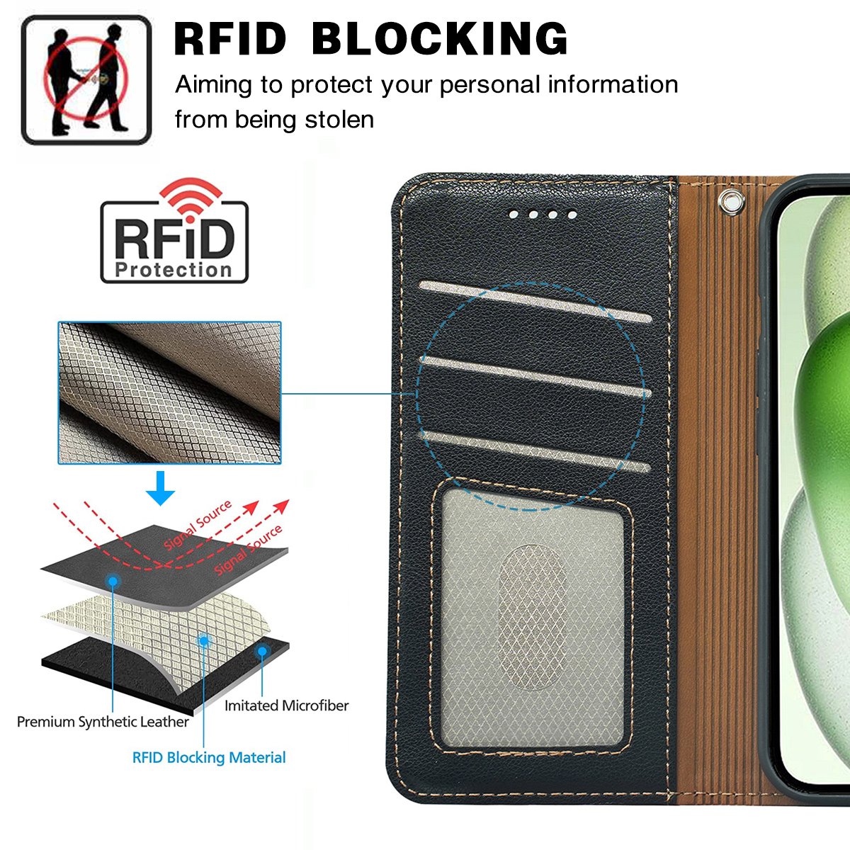 Wholesale RFID Wallet Leather Phone Case For Samsung Galaxy S22 S20 FE S21 S23 Plus S24 Ultra Magnetic Wallet Flip Cover Bag