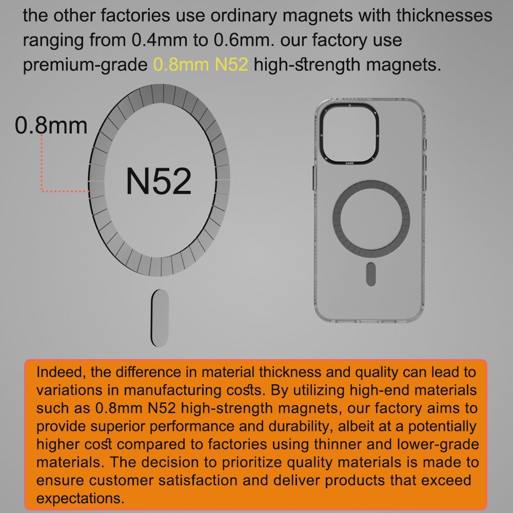 Factory Custom OEM 5 Layers Technology IMD Print Magnet magnetic Mobile Phone Case Cover For iPhone 12 13 14 15 Pro Plus Mini