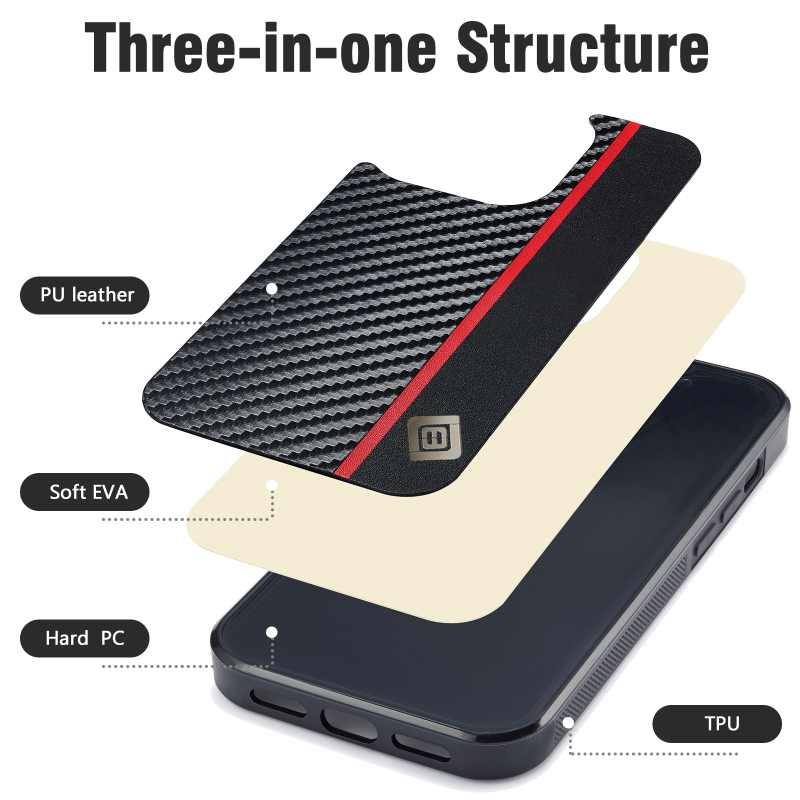 Business Design New Carbon Fiber Leather Mobile Phone Case for iPhone 7 8 Plus X XS XR 11 12 13 mini 14 Plus 15 Pro Max