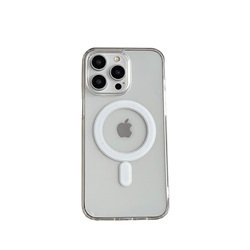 For iPhone 13 Pro