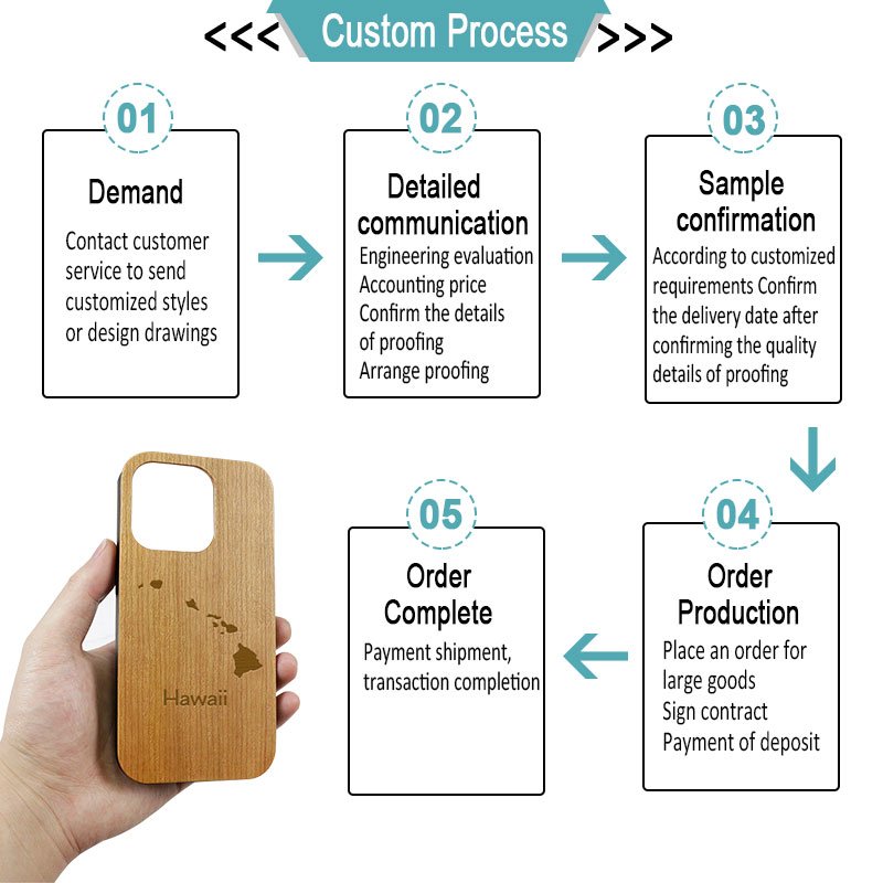 Natural Wood Shockproof Phone Case For Apple Phone Covers 14 Pro Max Wood Mobile Phone Cases