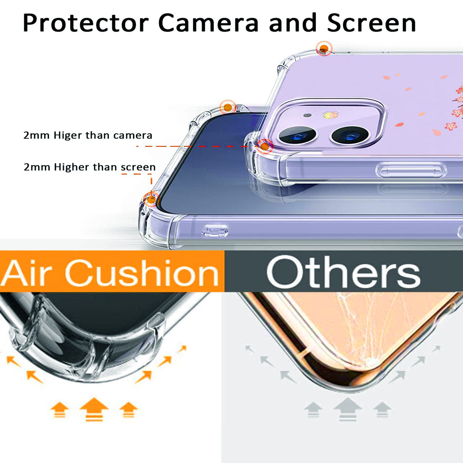 Flower Design Transparent Women Girls Print TPU Clear Mobile Phone Case For iPhone 13 12 11 Cover
