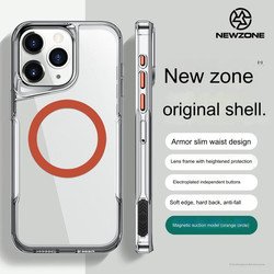 For iPhone15 ProMax