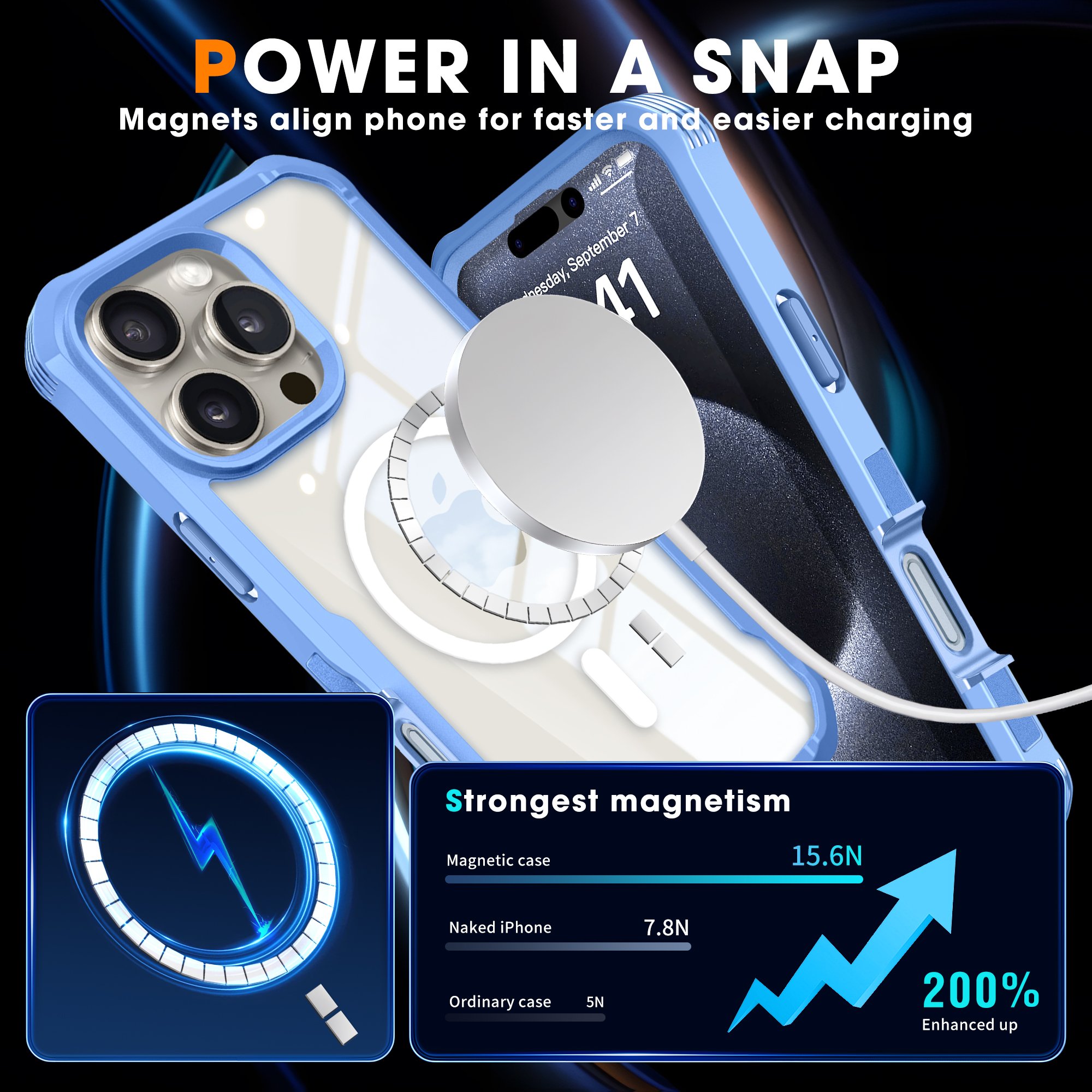 New Transparent 360 Degree Anti-Drop Dustproof Shockproof TPU Phone Case for iPhone 16 Pro Max Plus Outsource Built-In Screen