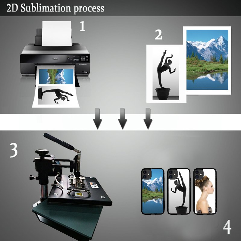 Sublimation phone cases Blank Wholesale 2D TPU Aluminum Plate Cell phone Case For Sublimation Custom Printing For Iphone 14 Pro