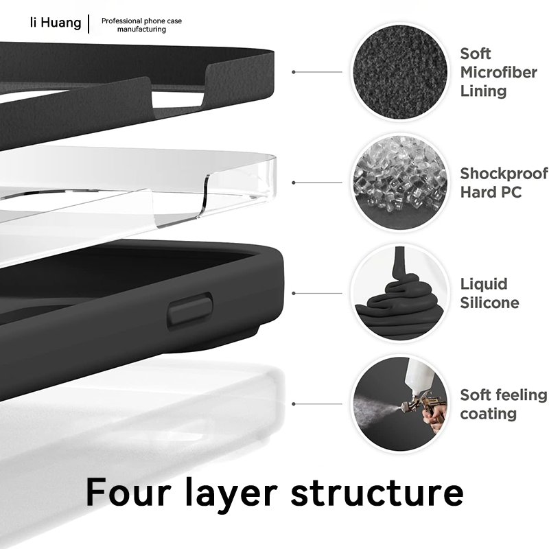 Durable Liquid Silicone For Iphones 15 Pro Max 14 13 12 Promax Phone Accessories Mobile Cover For Samsung S24 Ultra