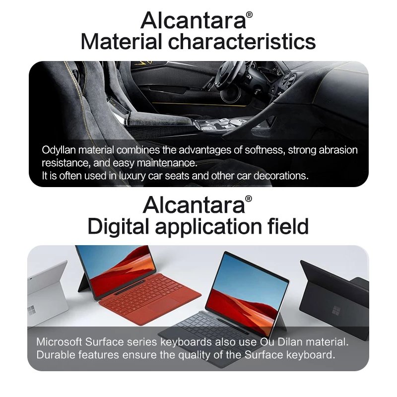 Wholesale Phone case for Alcantara Waterproof iphone 16 pro max case for iPhone14/14Plus/14Pro/14Pro Max