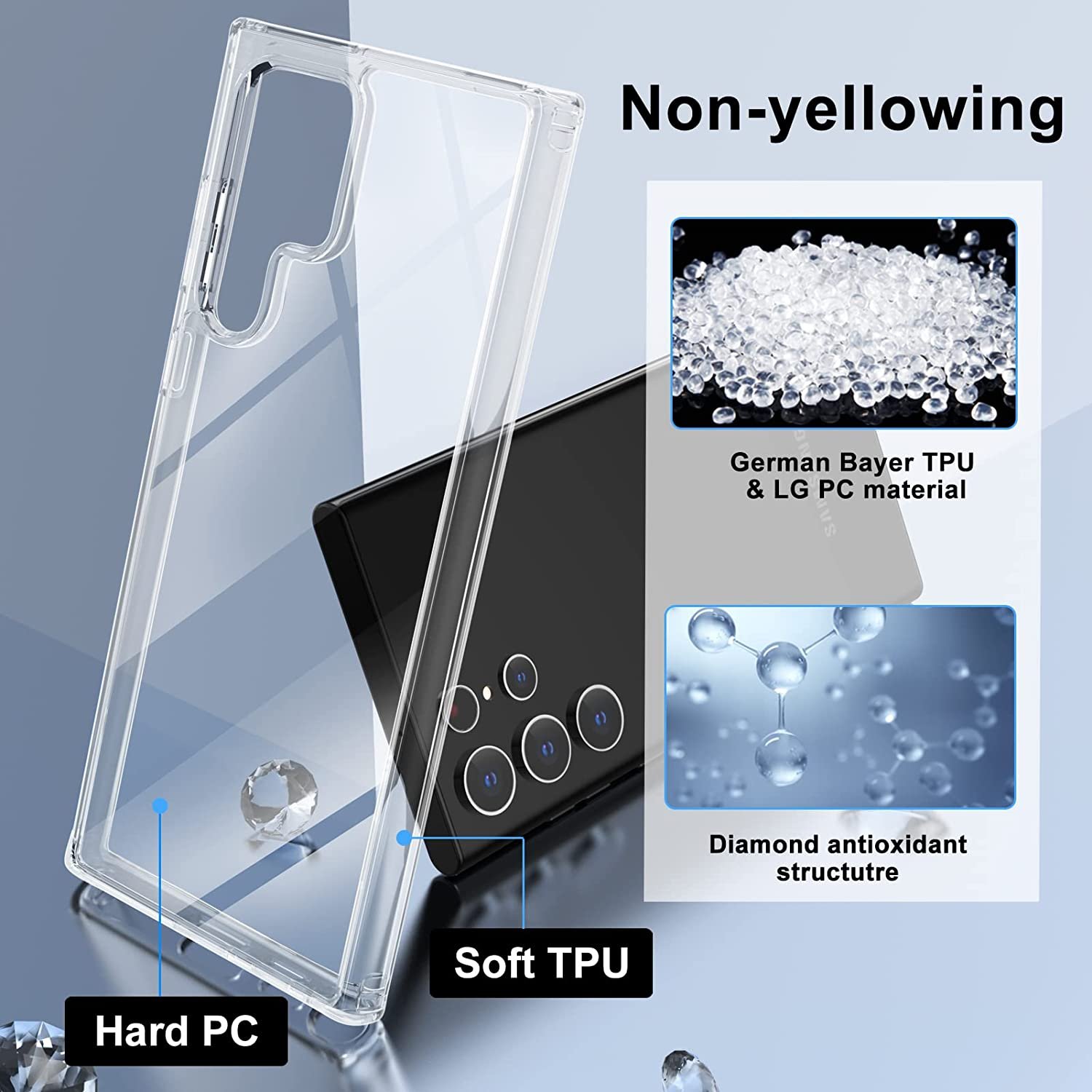 Soft TPU Bumper+Hard PC Full Coverage Anti Drop Shockproof Mobile Phone Case Protective cover for Galaxy S23 S22 S21 Plus Ultra