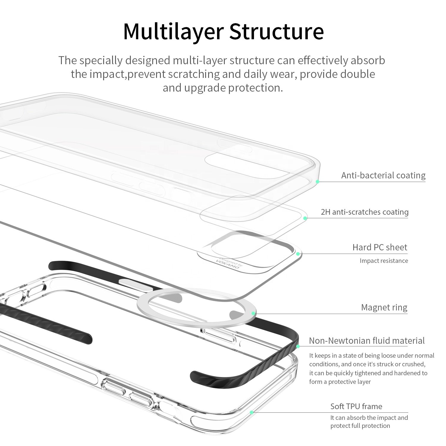 Anti-Drop 3.05 Meters Magnetic Phone Case for iPhone 14 6.1 inch/6.7 inch,Protective Shockproof Case Cover For iPhone 14 Pro Max