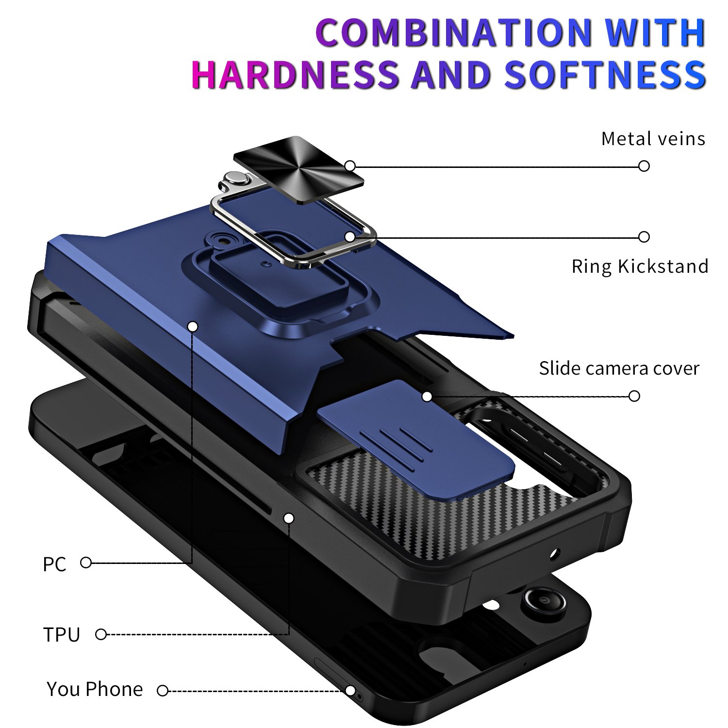 Armor Card Slot Holder Case for Samsung Galaxy A55 A35 A25 A15 A54 A34 A14 5G A53 A52 A72 Ring Stand Camera Privacy Case