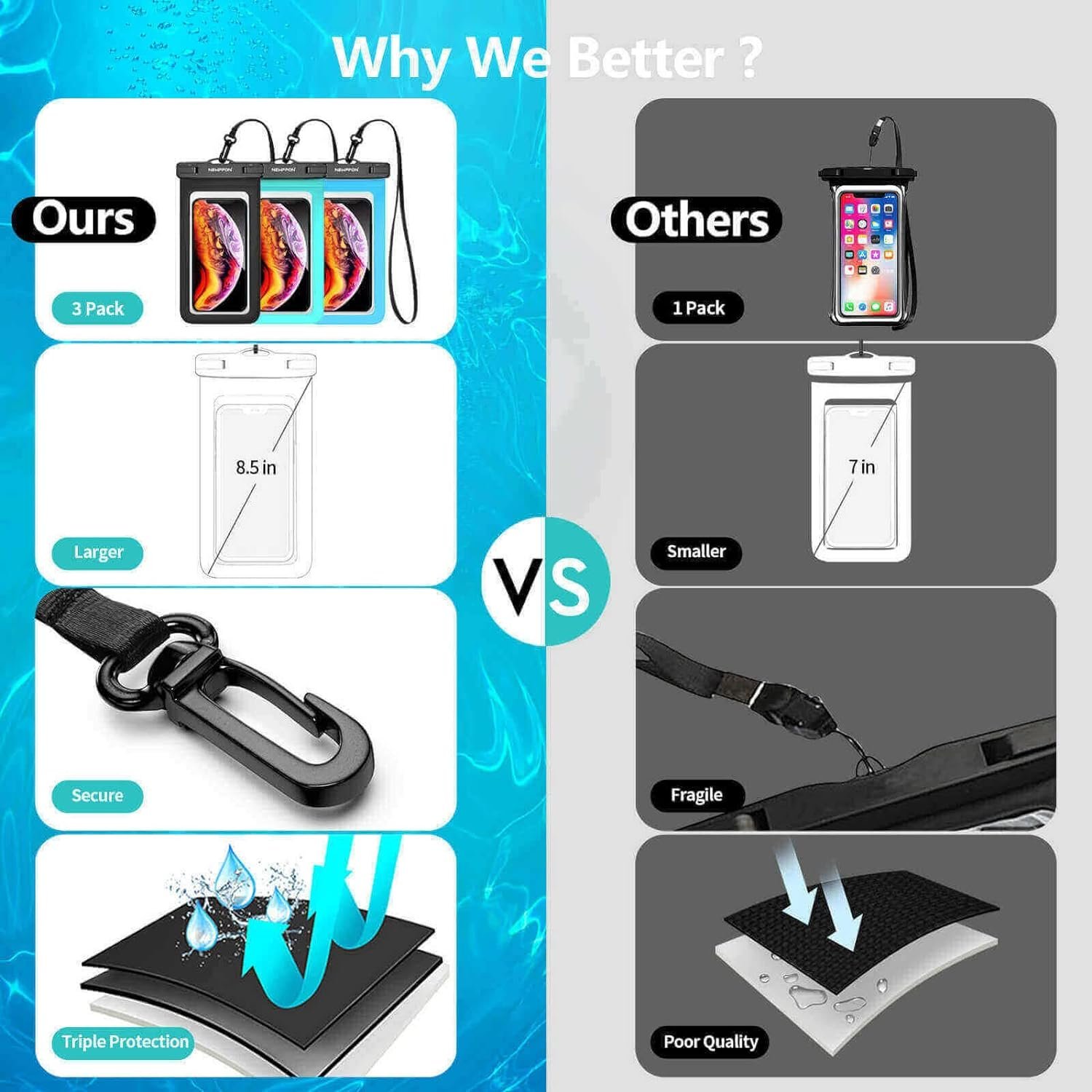Touchable Smart Phone Protective Cover Clear PVC Waterproof Mobile Phone Bag Pouch
