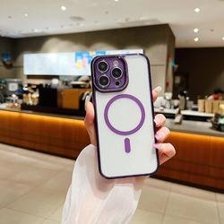 For iPhone 13 Pro