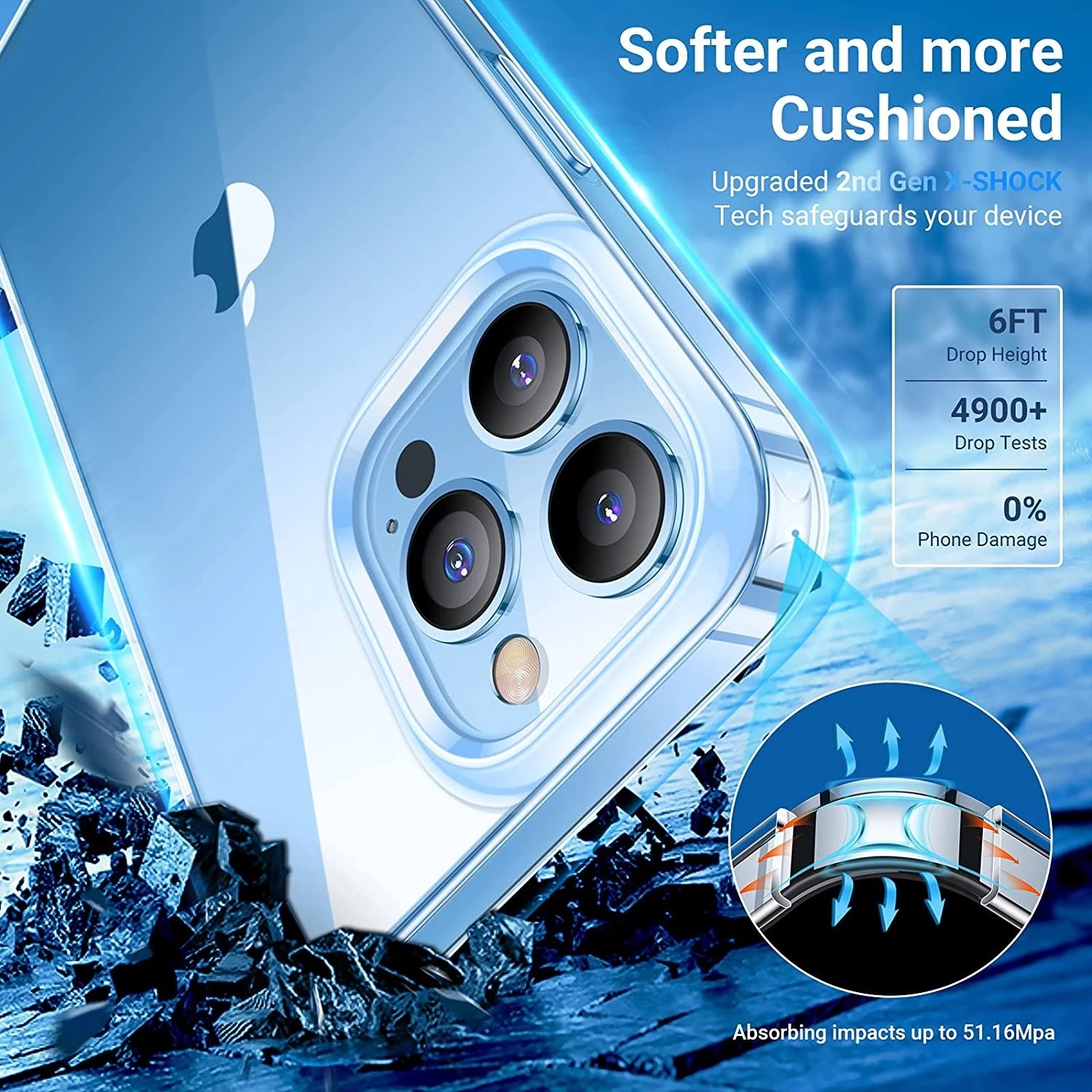 For iPhone 16 pro 15 14 plus 6 7 8 X 11 12 13 Pro Max Case Clear Transparent Ultra Thin TPU Back Cover 1.0MM soft Phone Case