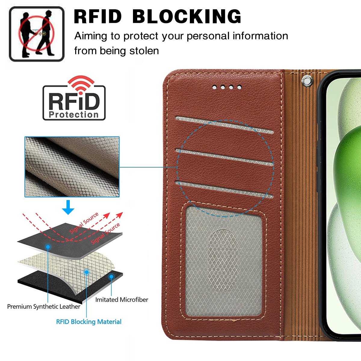 Creative Card Holder RFID Wallet Flip Cover Magnetic Leather Mobile Phone Case For iPhone 15 14 Plus 16 Pro Max Bag