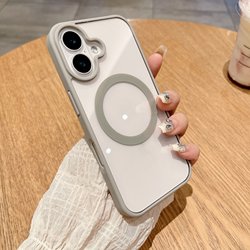 For iPhone 16 plus