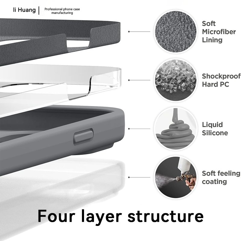 Liquid Silicone For Iphones 15 Pro Max 14 13 12 Promax Phone Accessories Mobile Cover For Samsung S24 Ultra