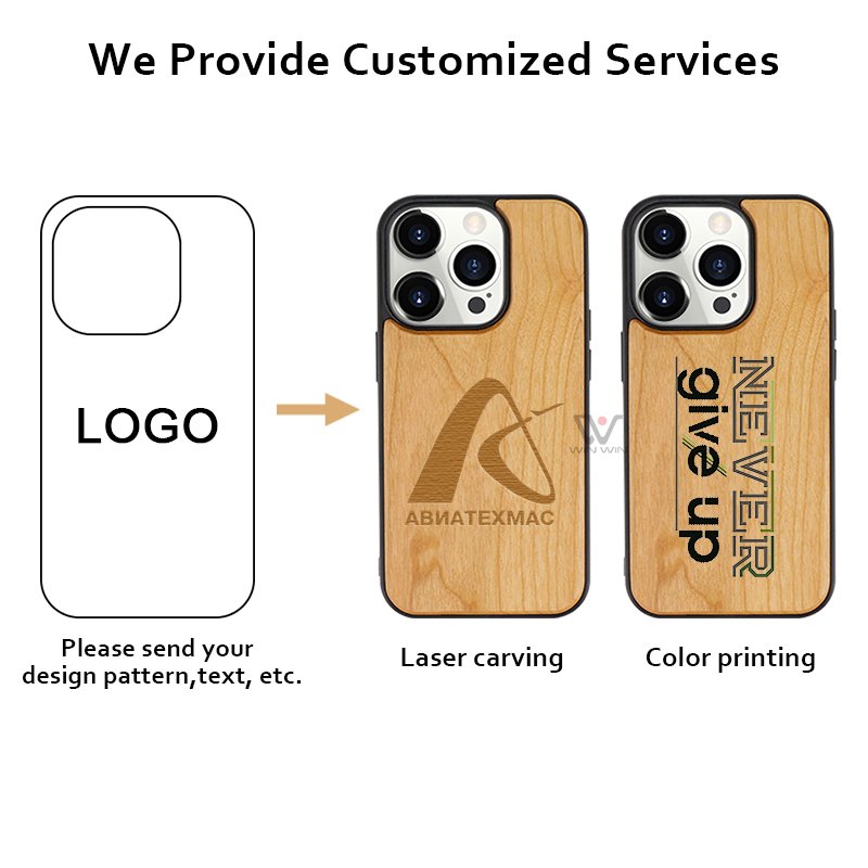 Newest DIY Custom Packaging Mobile Phone Case Accessories Back Cover Phone Case for iPhone 15 Pro