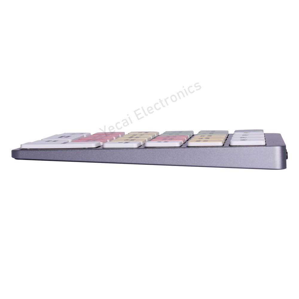 The New Listing New Programmable Numeric Keypad
