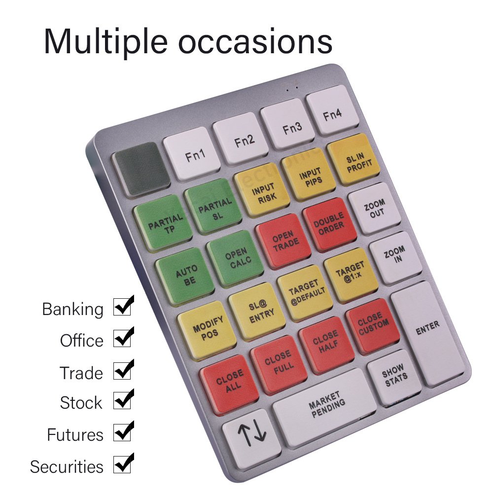 The New Listing New Programmable Numeric Keypad