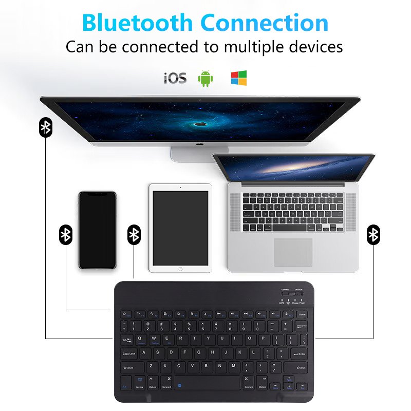 Blue tooth Keyboard 10th Generation Touch Wireless Tablet 2024 Magnetic suspension Keyboard for tablet Pad