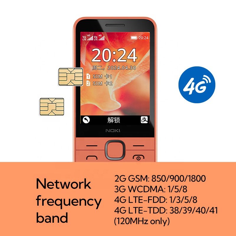 Original  Feature Type-C phone Noki-a 220 4G Keypad Phone Dual SIM Wireless FM Radio MP3 Player.