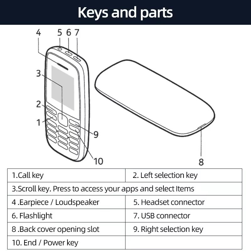 2024 Low End Phone 5310 6310 6300 Bar Feature Phone Wholesale Cheap 105 106 Keypad Mobile Phones