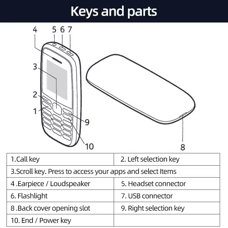 2024 Low End Phone 106 Bar Feature Phone Wholesale Cheap 105 150 110 130 125 216 Keypad Mobile Phones Single head