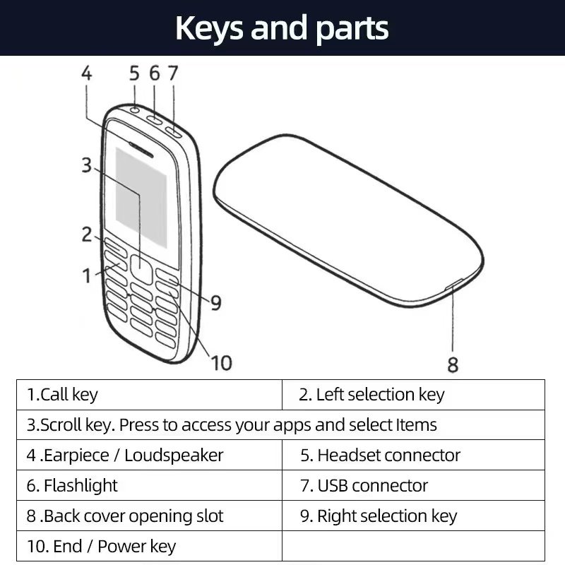 Cheap Bar feature phone For Noki 105 2019 Original used mobile phone 2G GSM wholesale 106 110 6300 3310 keypad cellphone