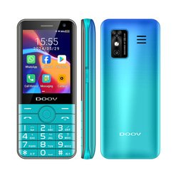 cyan